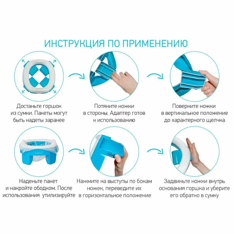Универсальный дорожный горшок 3в1 ROXY-KIDS 12+ мес