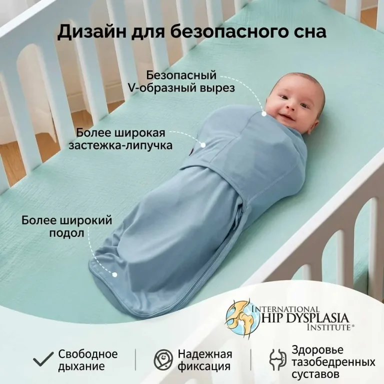 Пеленка кокон Momcozy Swaddle wraps 0-3 мес Geometric&Stars