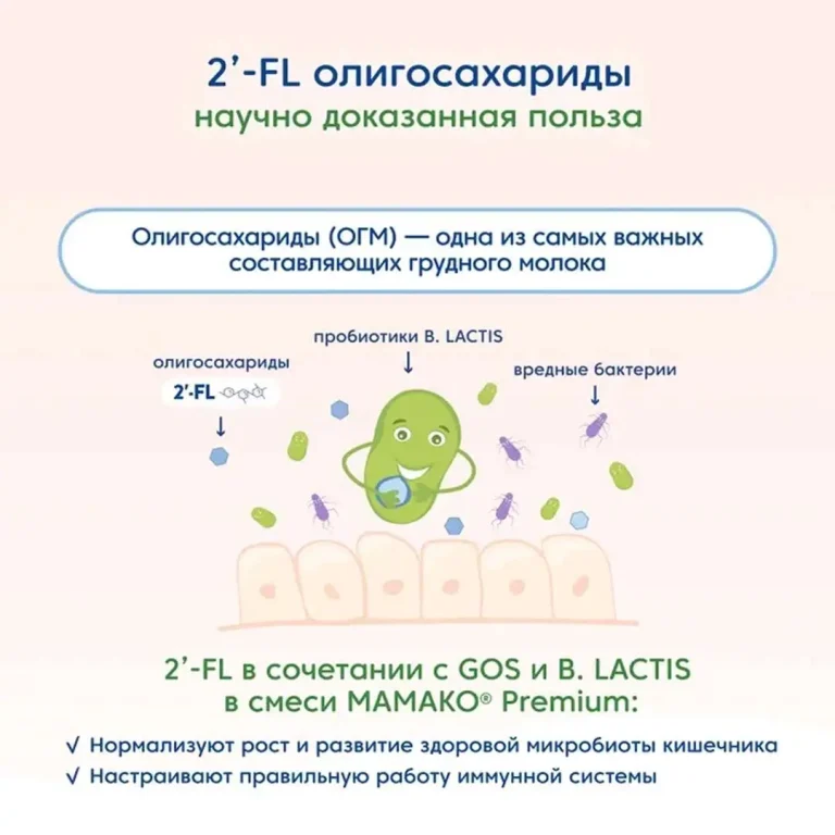Молочная смесь МАМАКО Premium 1 400 гр 0-6 мес