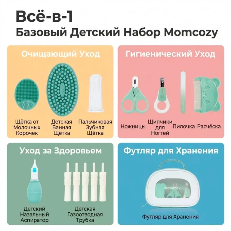 Набор по уходу за ребенком Momcozy Core Baby Kit CK017 10 предметов