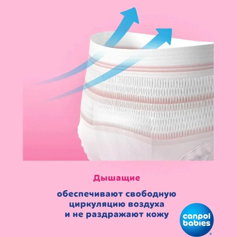 Послеродовые трусики Canpol babies одноразовые 2-в-1 дышащие ультраабсорбирующие L/XL 5 шт