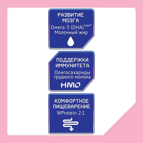 Молочная смесь Nutrilak Premium 1 300г c 0месяцев