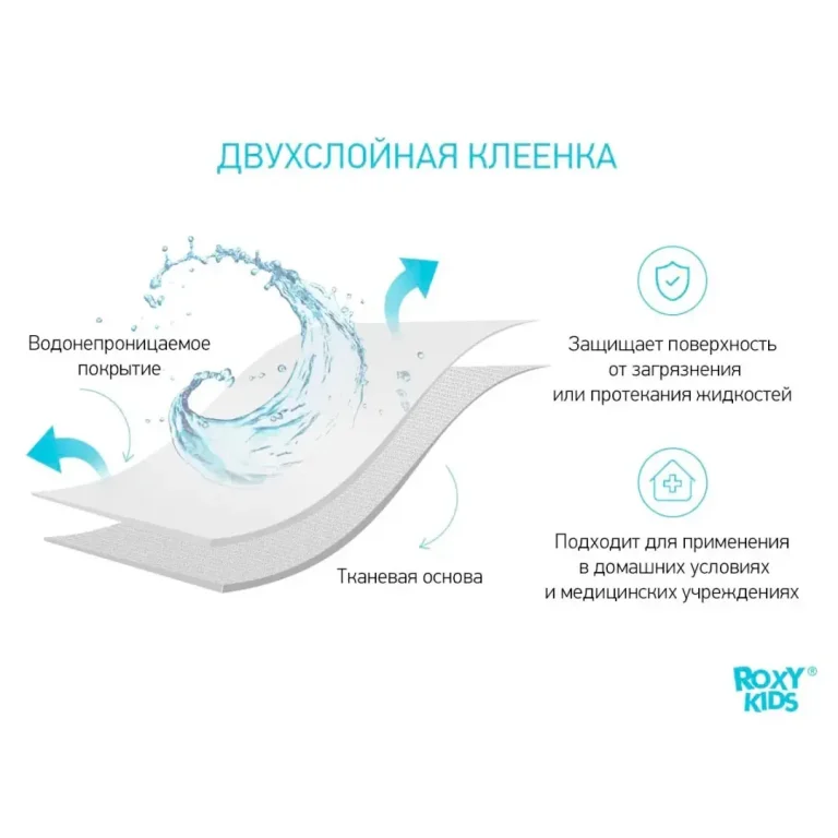 Клеёнка-наматрасник ROXY-KIDS 68*100 см Бирюзовый
