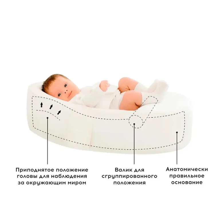 Матрас-кокон Зевушка для новорожденного