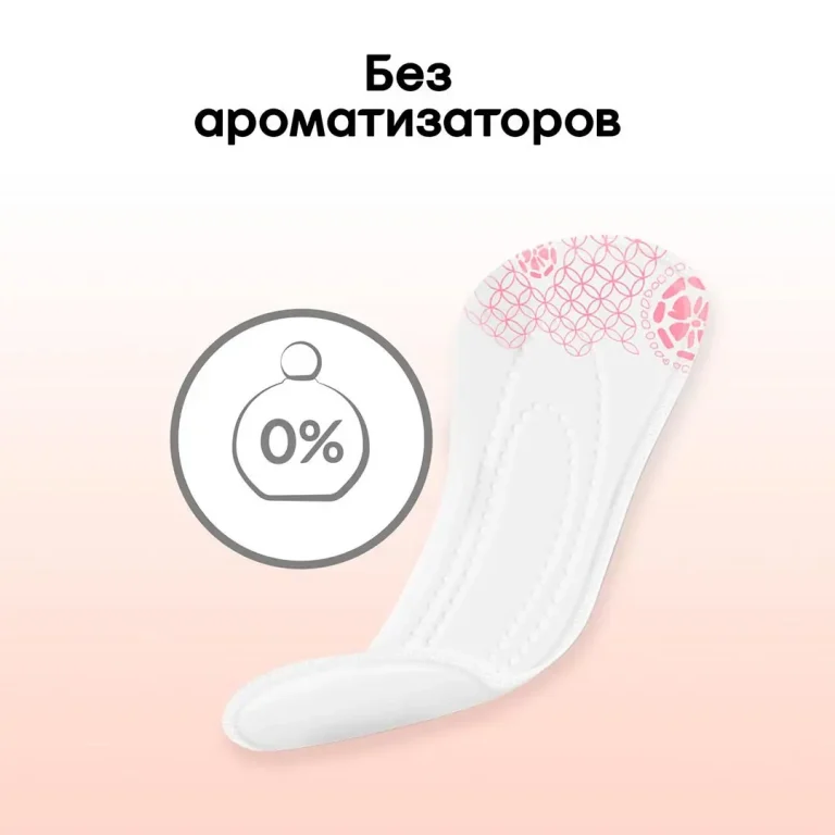 Ежедневные прокладки Kotex Normal Deo Улучшенные 20 шт