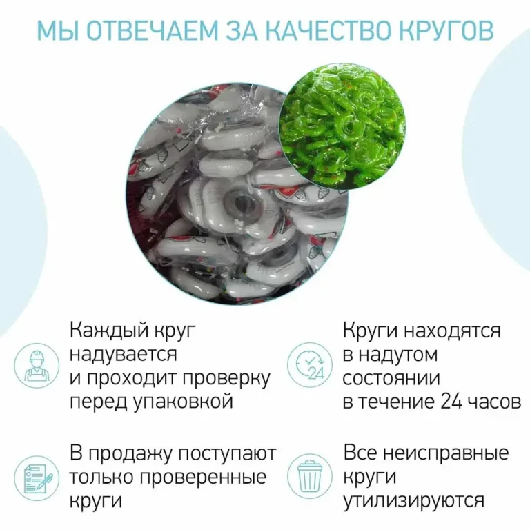 Круг для купания ROXY-KIDS Flipper надувной на шею 38х39 см Футболист 0-3 лет