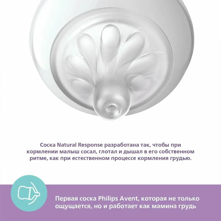 Пластиковая бутылочка Phlips Avent Natural Response 125 мл 0+ мес SCY670/02