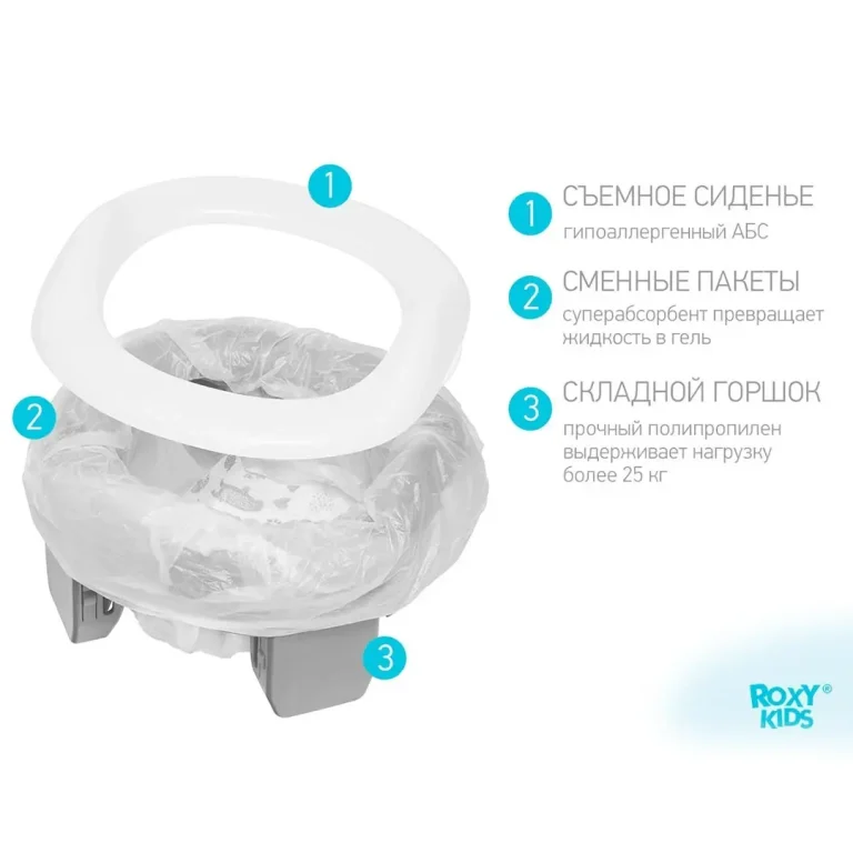Дорожный горшок и насадка на унитаз 2в1 ROXY-KIDS 12+ мес