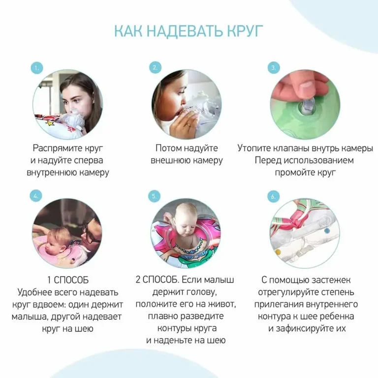 Круг для купания ROXY-KIDS Flipper надувной на шею 38х39 см Футболист 0-3 лет
