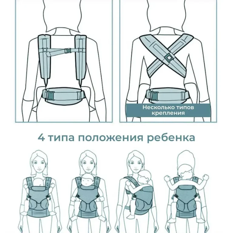 Эрго-рюкзак Ergobaby OMNI 360 Cool Air Mesh Черный