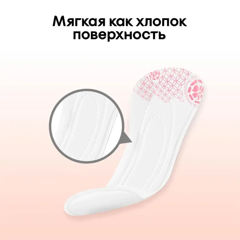 Ежедневные прокладки Kotex Normal Deo Улучшенные 20 шт