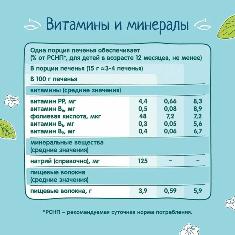Печенье ФрутоНяня овсяное 12+ мес 50 гр