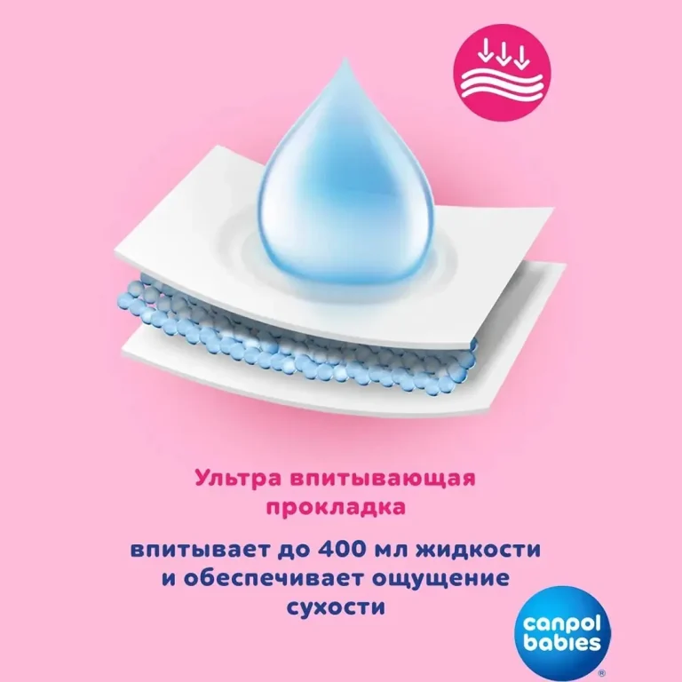 Послеродовые трусики Canpol babies одноразовые 2-в-1 дышащие ультраабсорбирующие S/M 5 шт