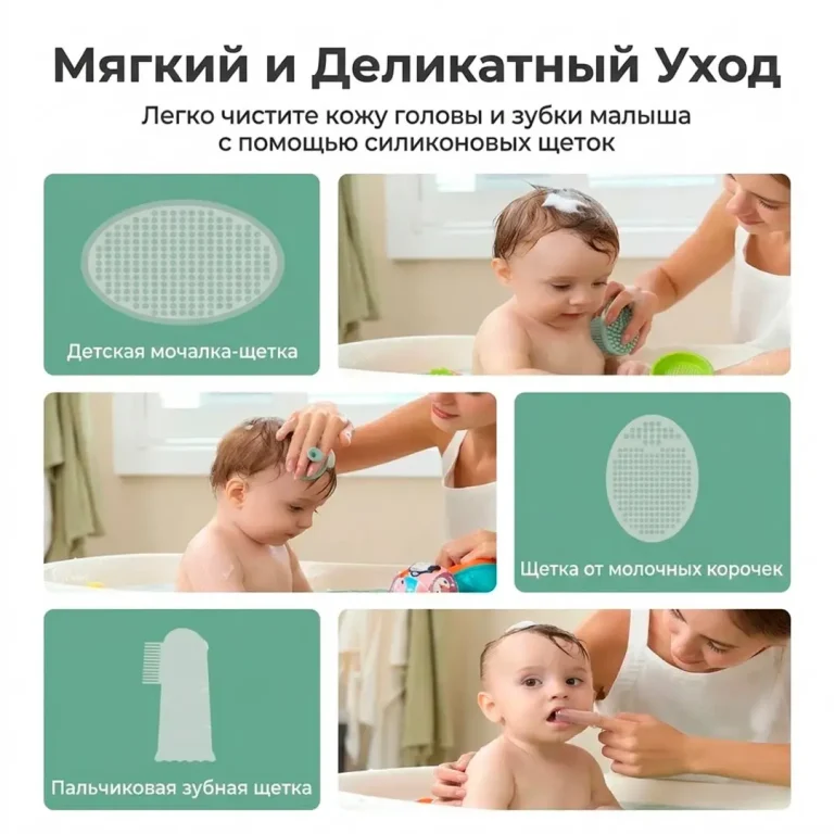Набор по уходу за ребенком Momcozy Core Baby Kit CK017 10 предметов