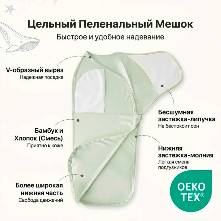 Пеленка кокон Momcozy Swaddle wraps 0-3 мес Girafe&Leaf
