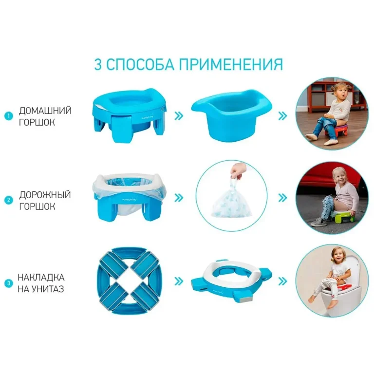 Универсальный дорожный горшок 3в1 ROXY-KIDS 12+ мес